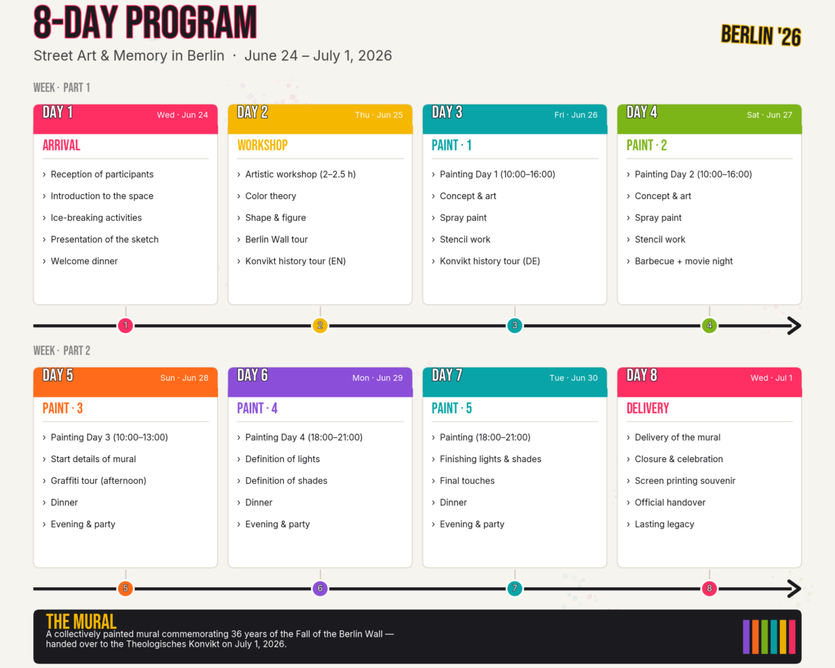StreetArt_8Day_Program_Web