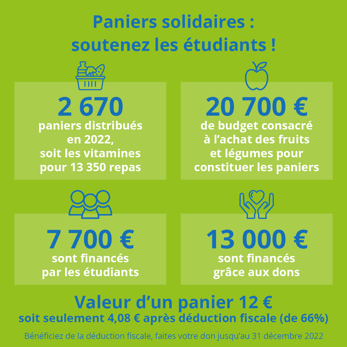 Don étudiants paniers solidaires